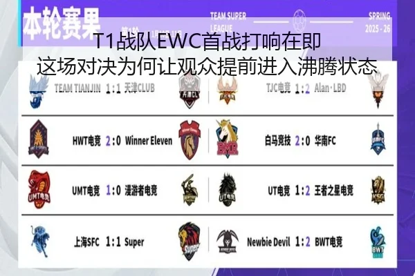 T1战队EWC首战打响在即 这场对决为何让观众提前进入沸腾状态